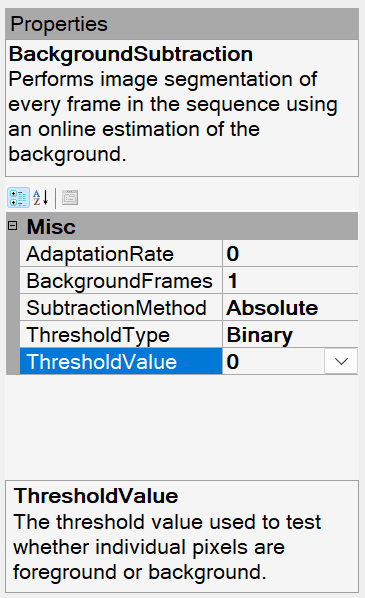 Editor Properties Panel